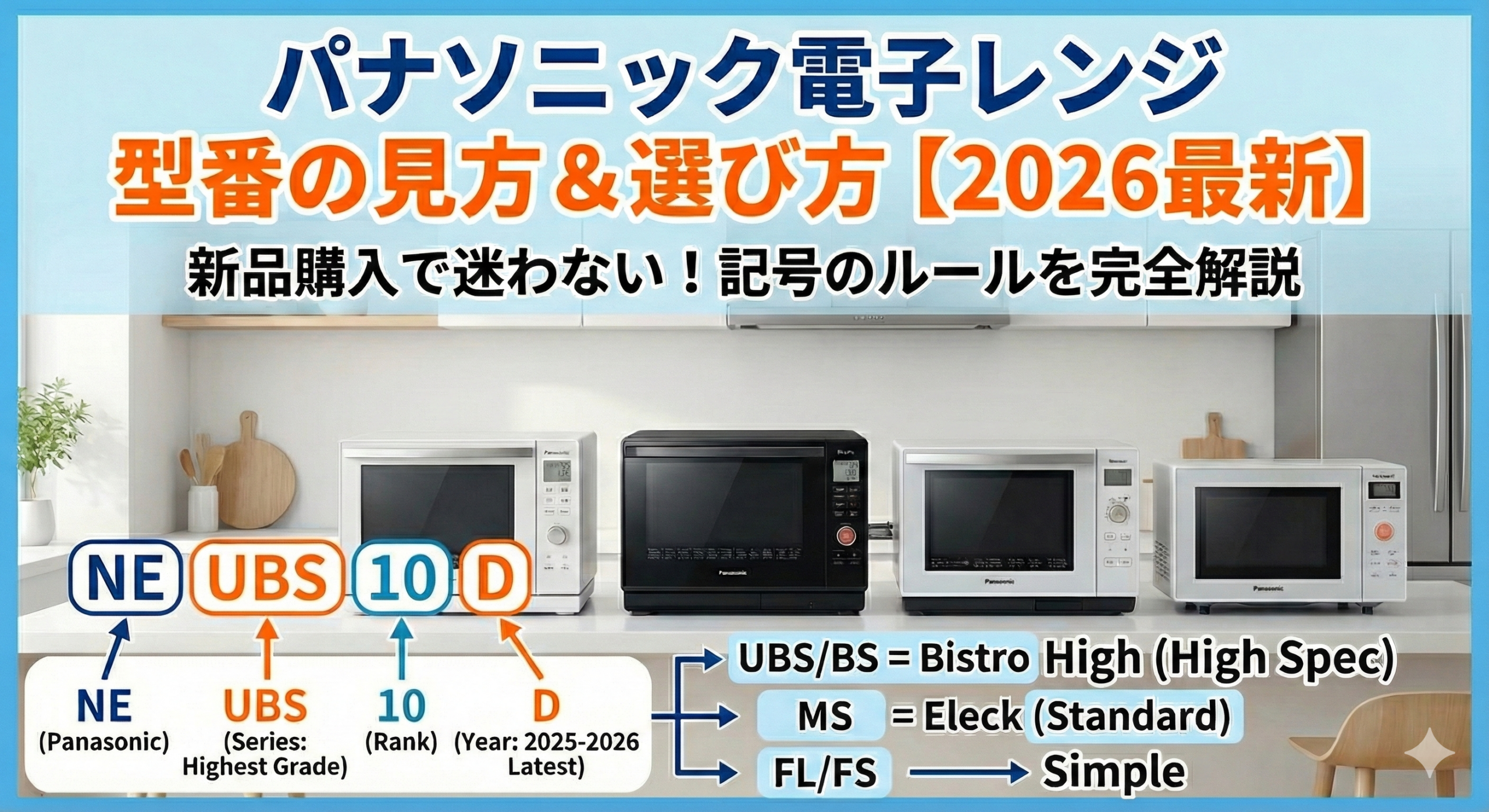 パナソニック電子レンジの型番の見方と選び方【2026年最新】新品購入で迷わない完全ガイド